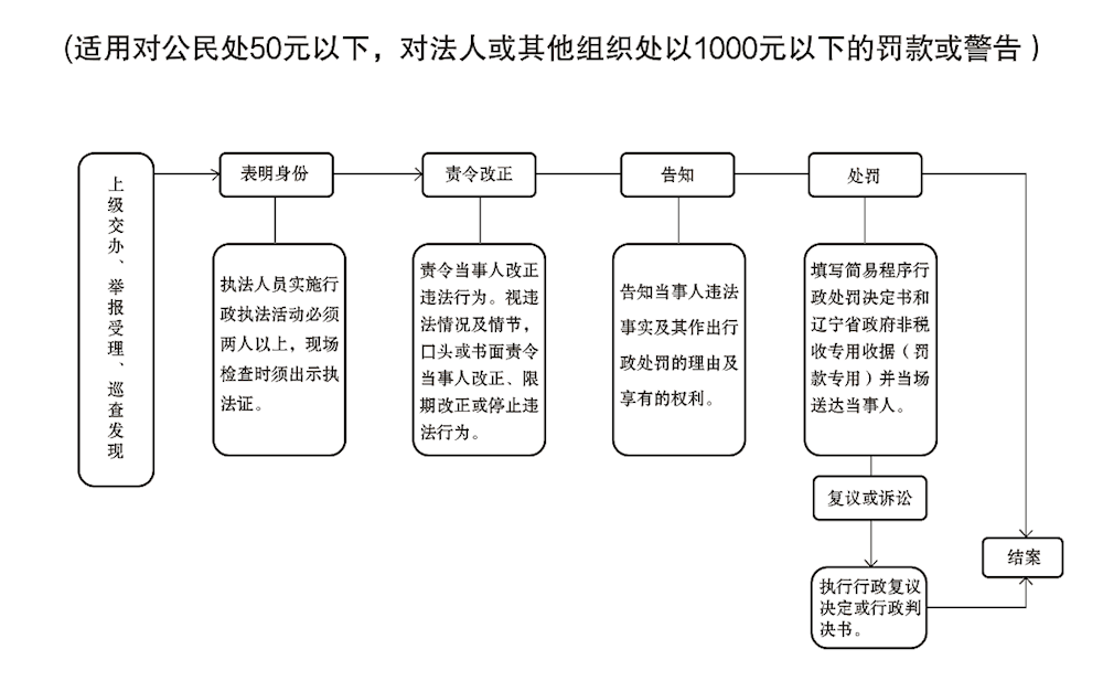 1c250c0adfb24001bd041ab0253294ea.png