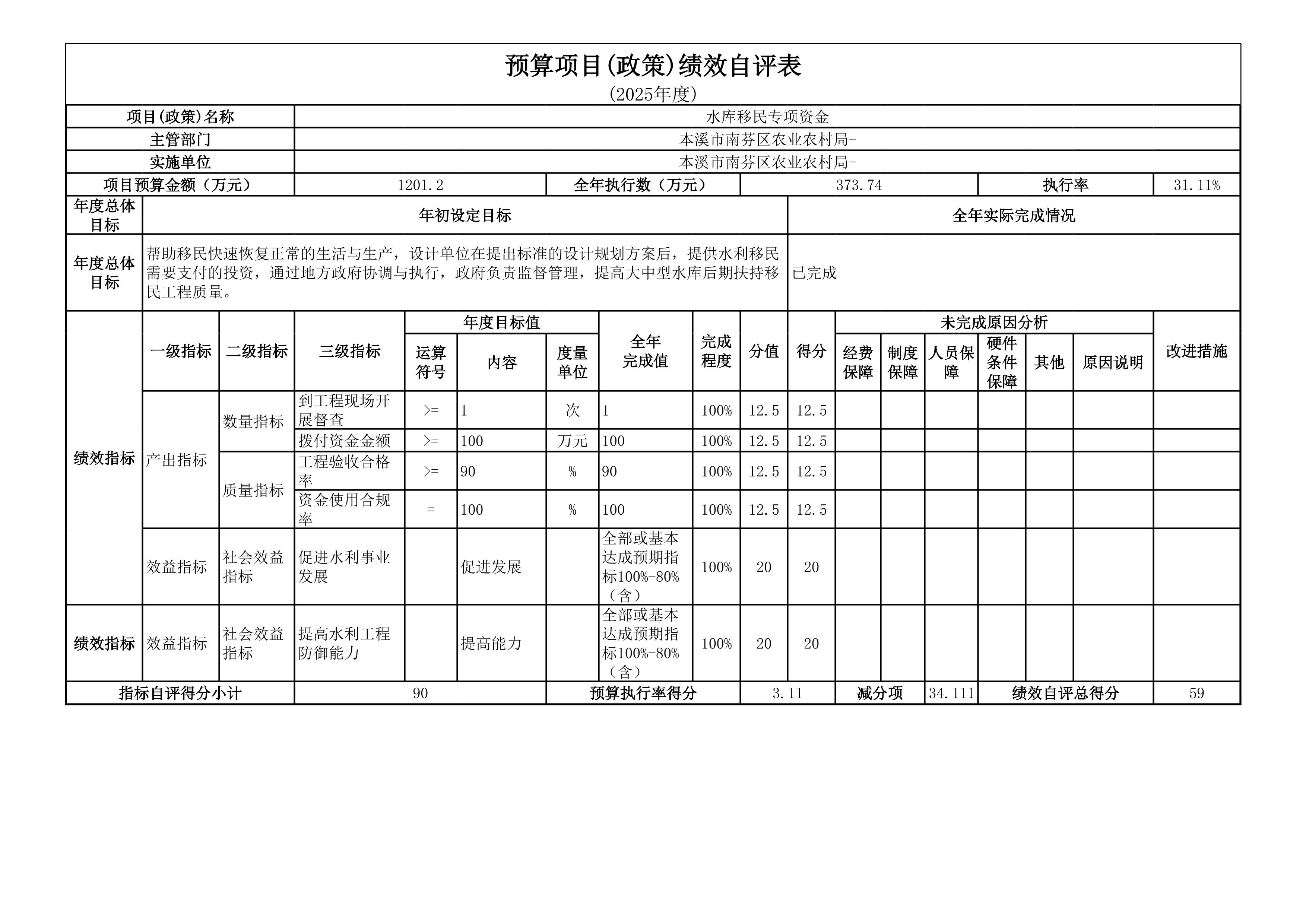 20f52fe637c147dc9436036180f0bc41.Jpeg