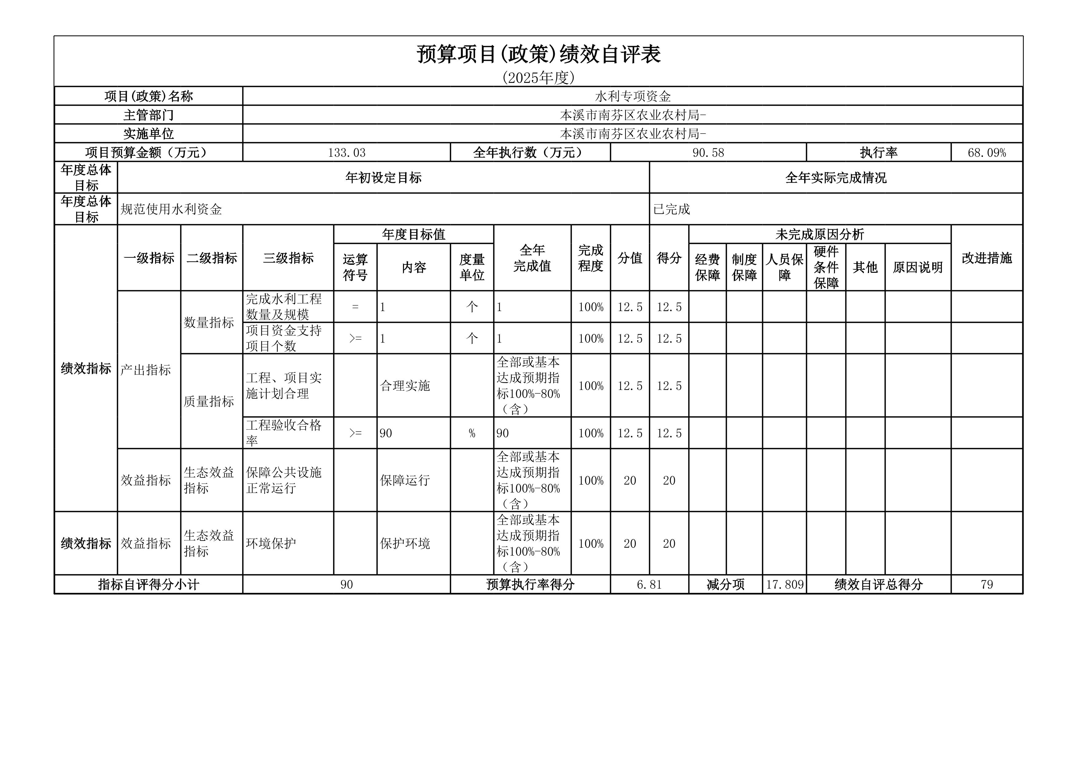 22fec0e46b834b61a93a2bbd9b273c16.Jpeg