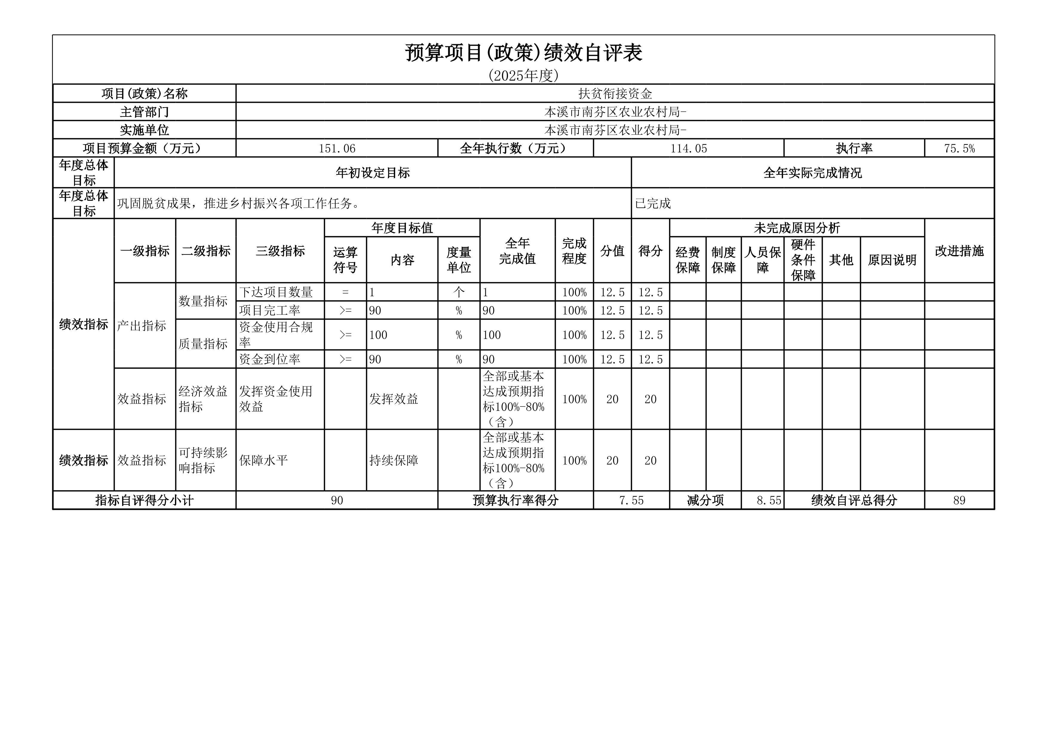 4d9f41d5199f49e8a38e91912cb3cc90.Jpeg