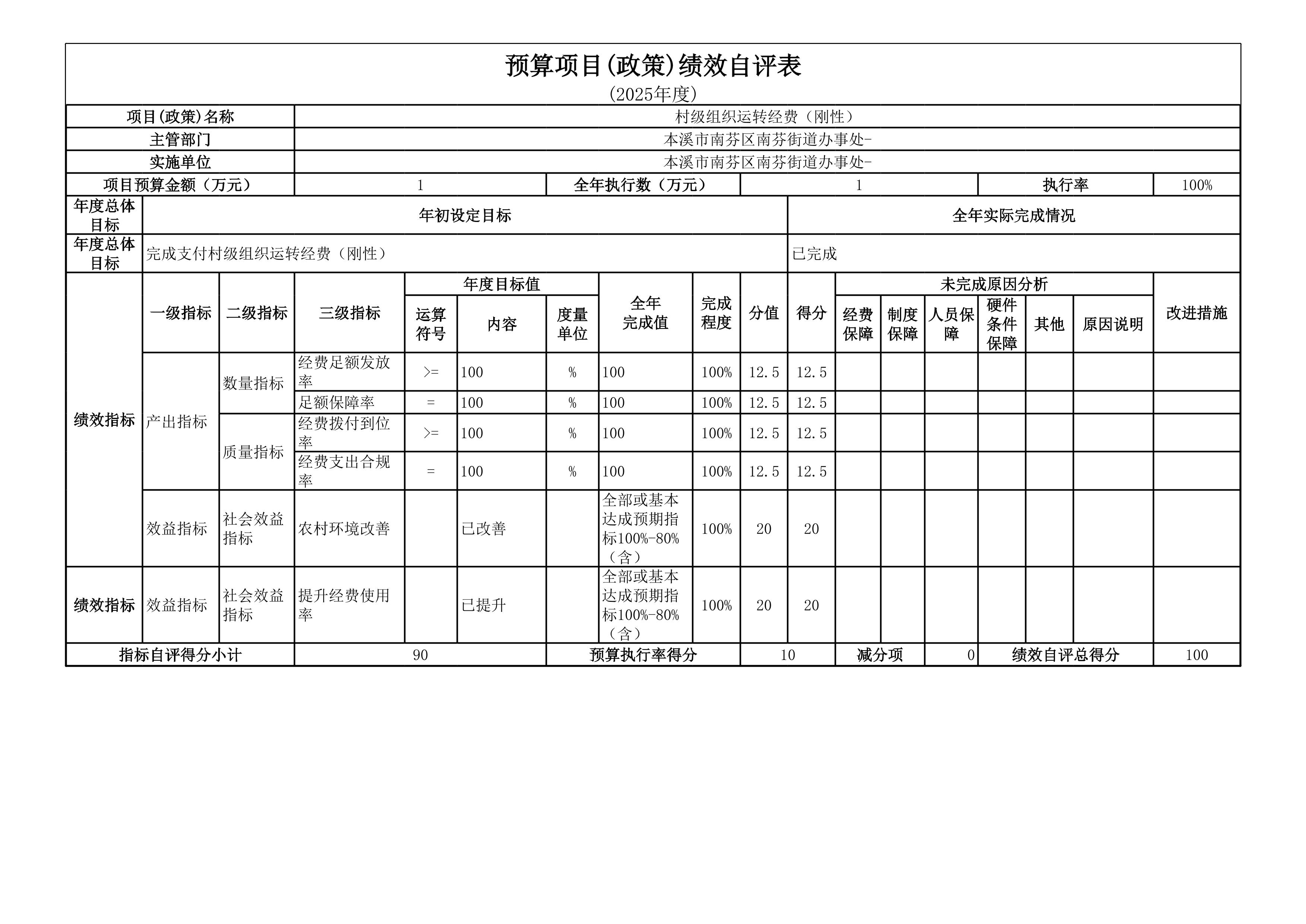 58c35a94132f434b958ed1ec5a04489f.Jpeg