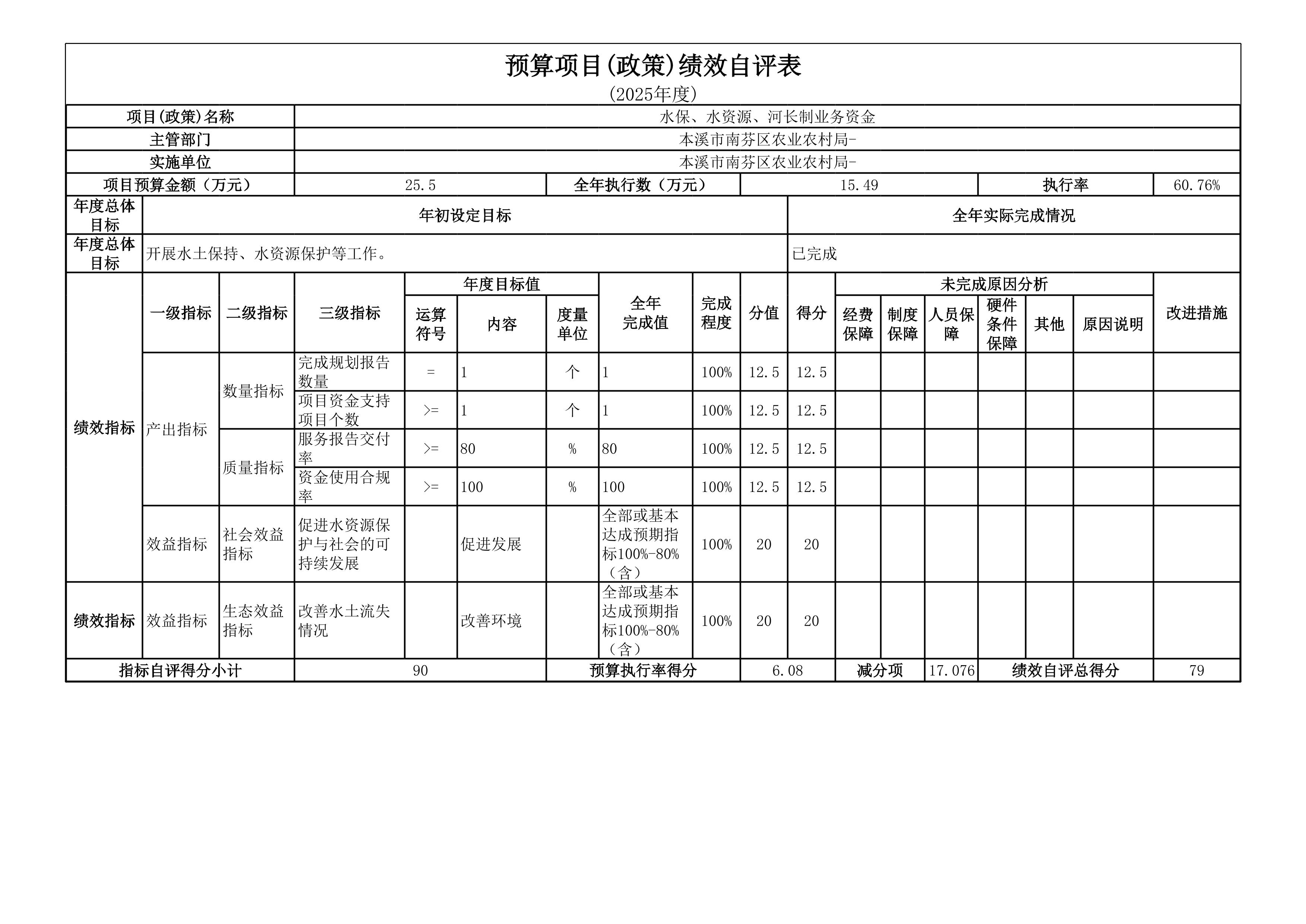 59bfcc4423004378a5569a6d3ebc2954.Jpeg