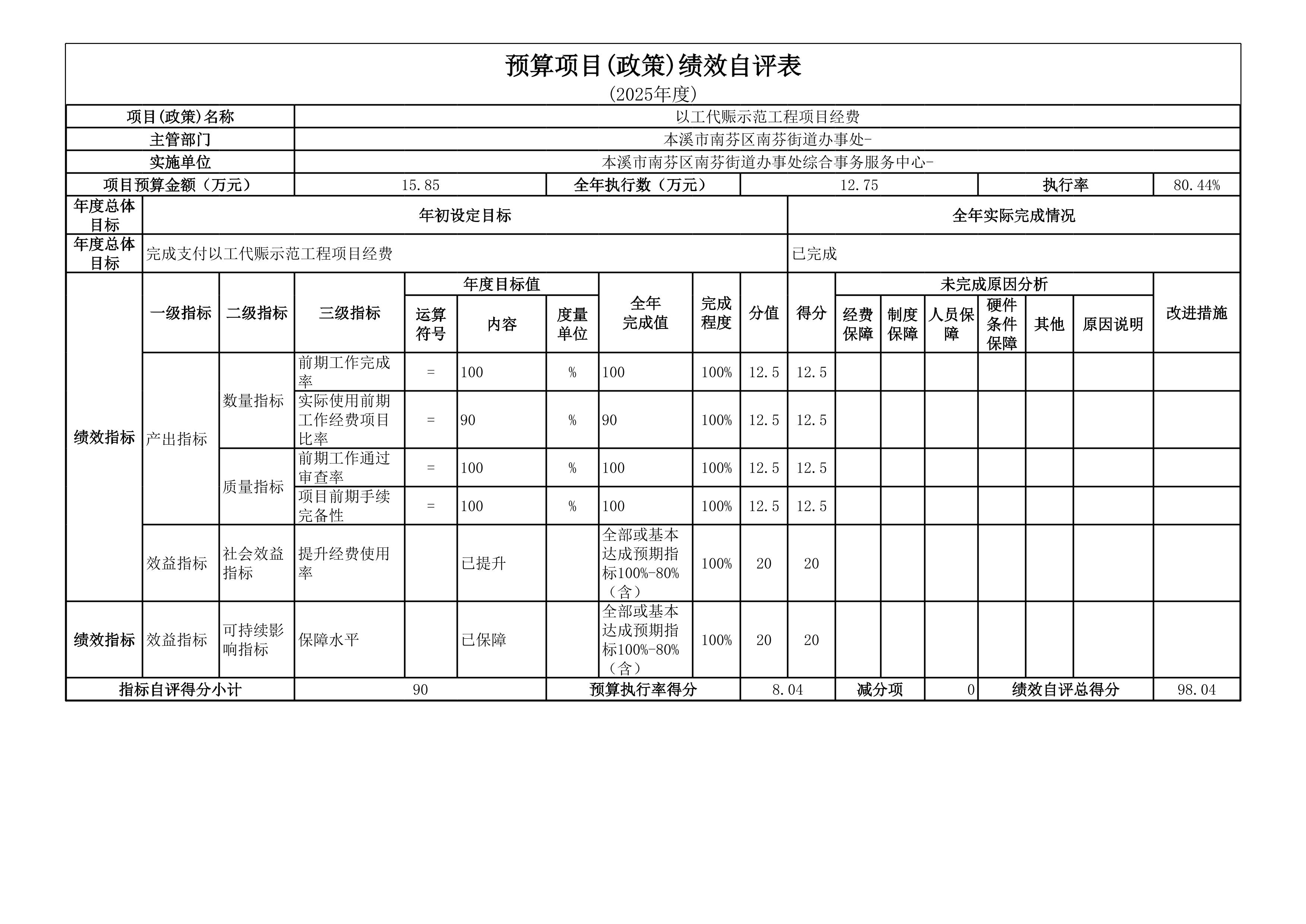 62bec16e27cc4371ba395b1087ec31be.Jpeg