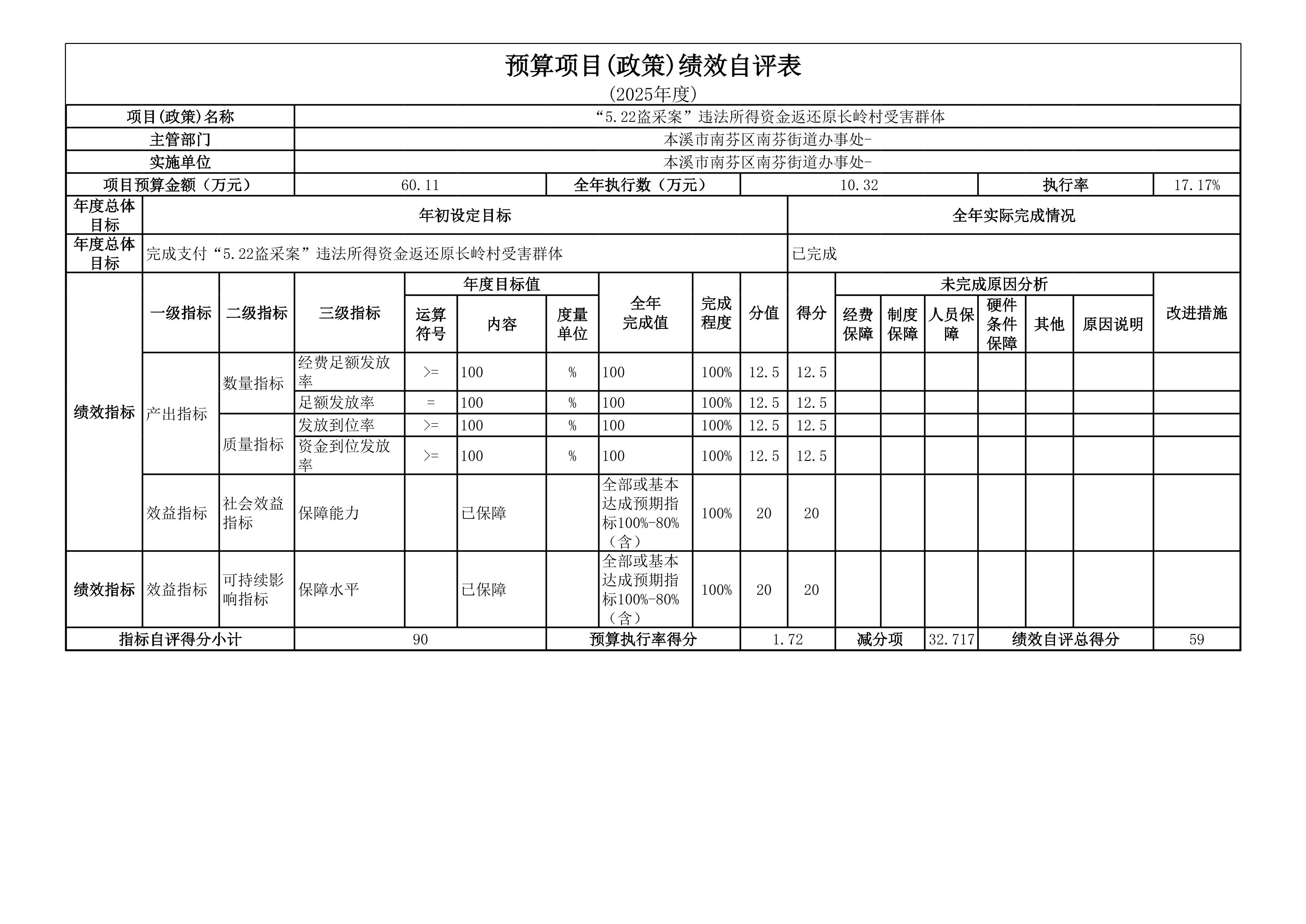 697ff19b4b544607ac98b88d61a5c20a.Jpeg