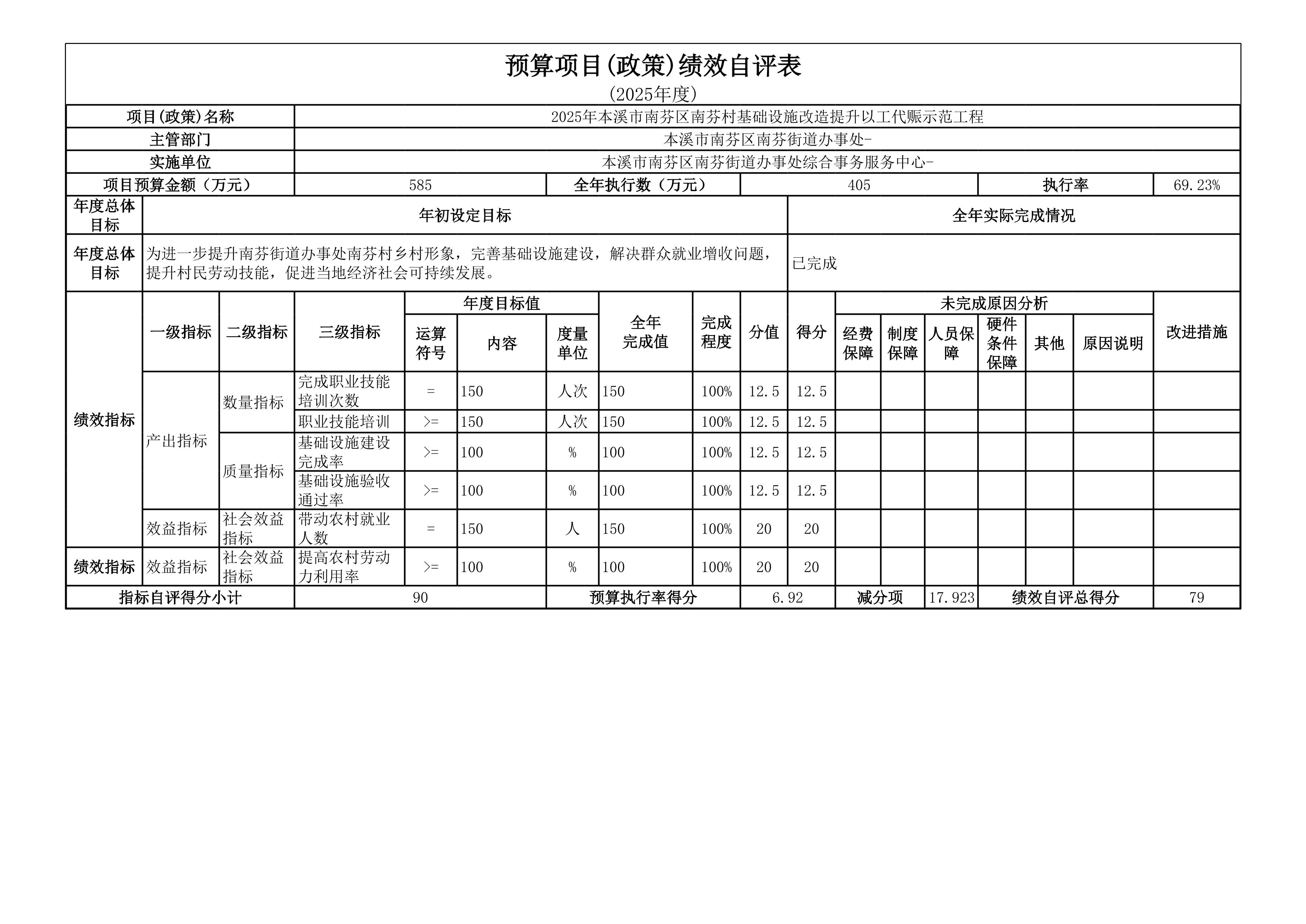 829744adeb6b42a4a54c157c96a0c586.Jpeg