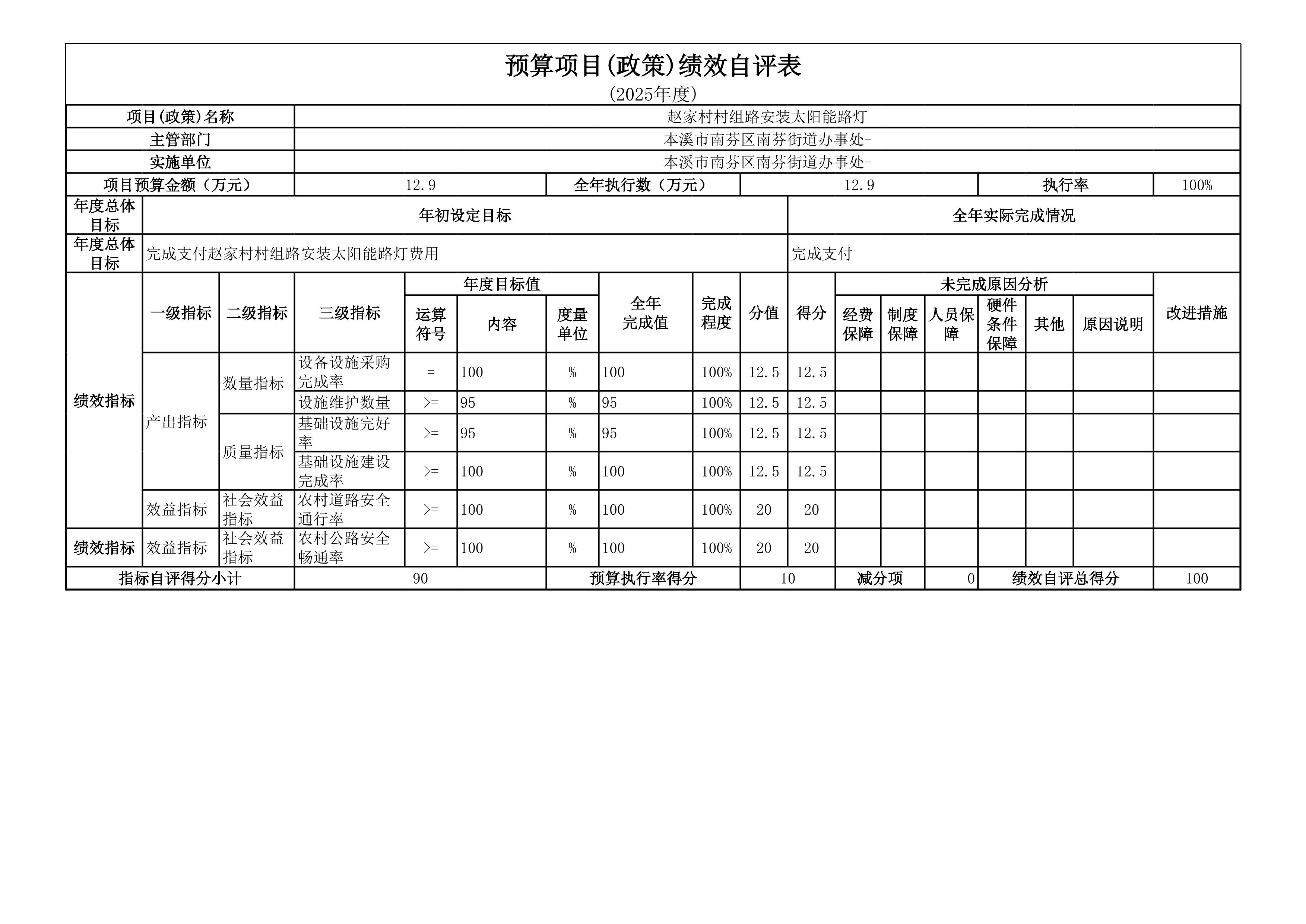 8852fc655f89479d91a3c1cb082013a2.Jpeg