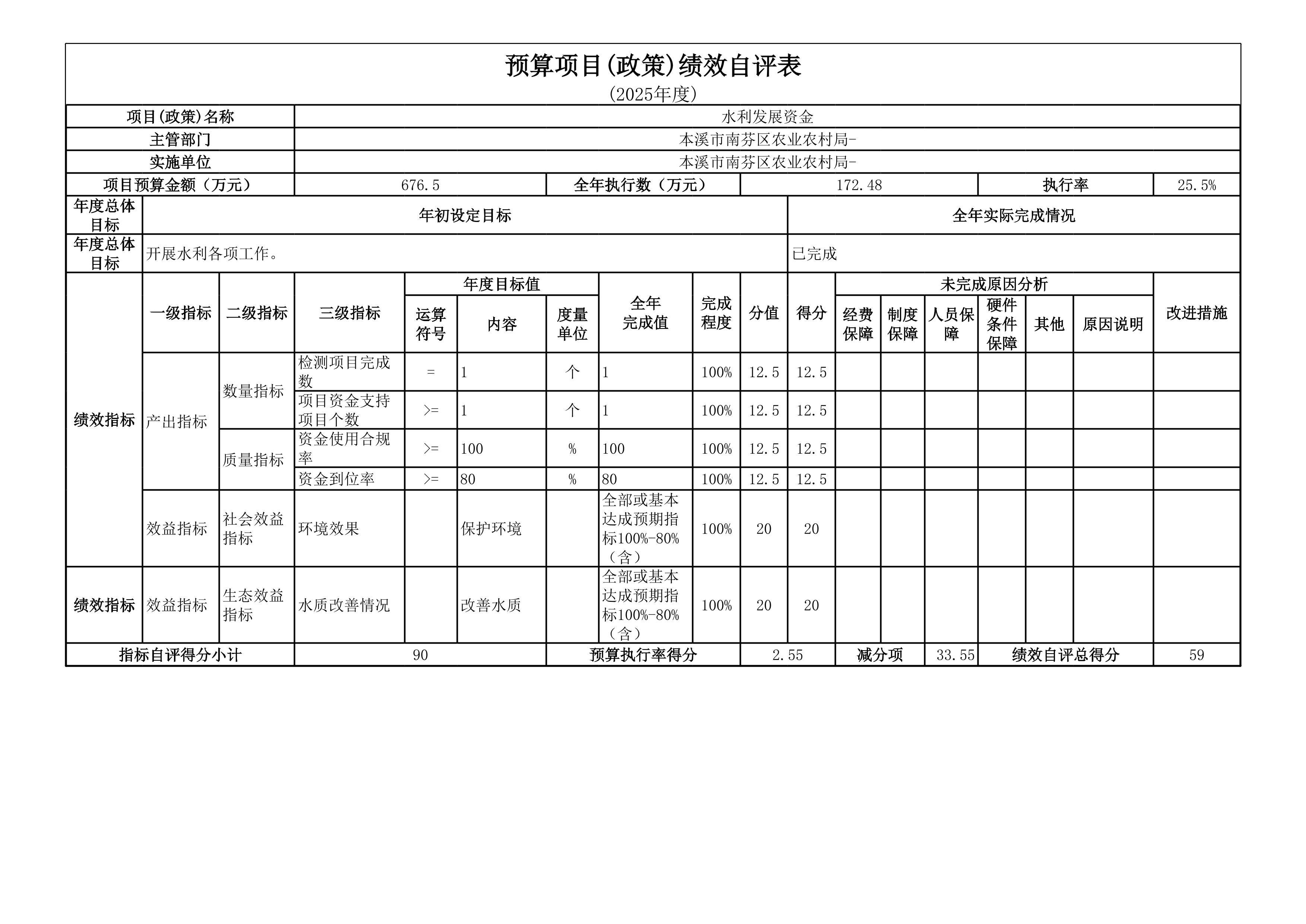 8fabaff27a344ee9ad72a11a2651065f.Jpeg