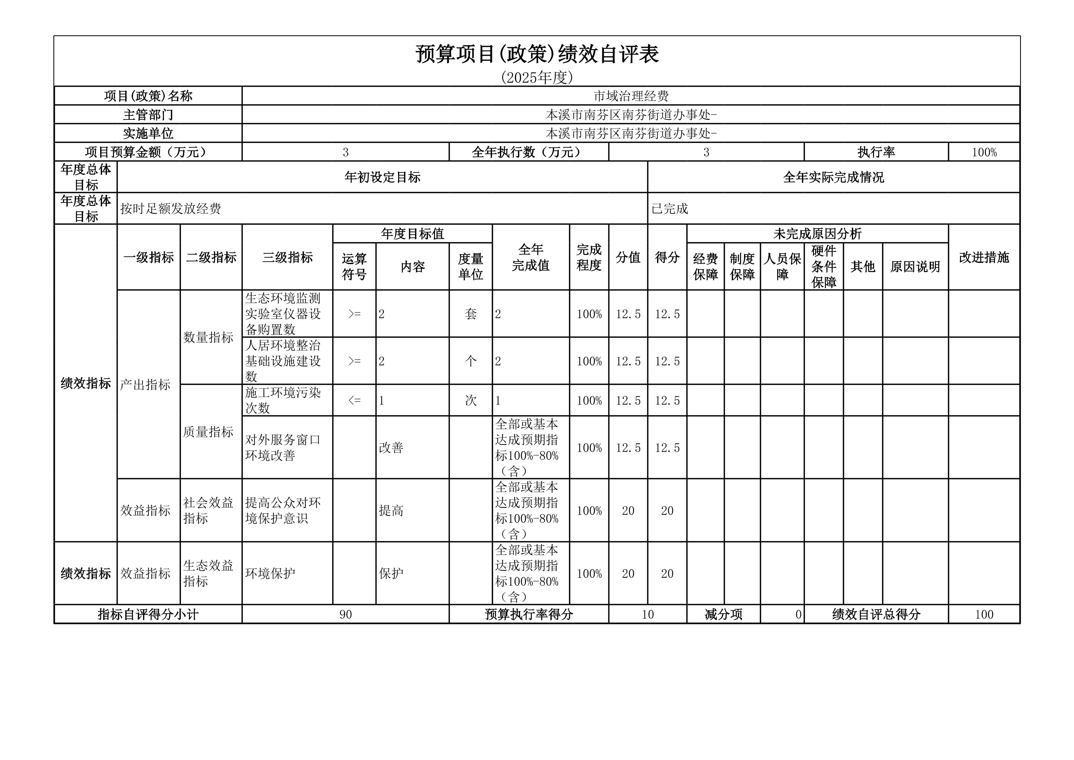 b721bb1ad36c48a68a28e5dedb223280.Jpeg