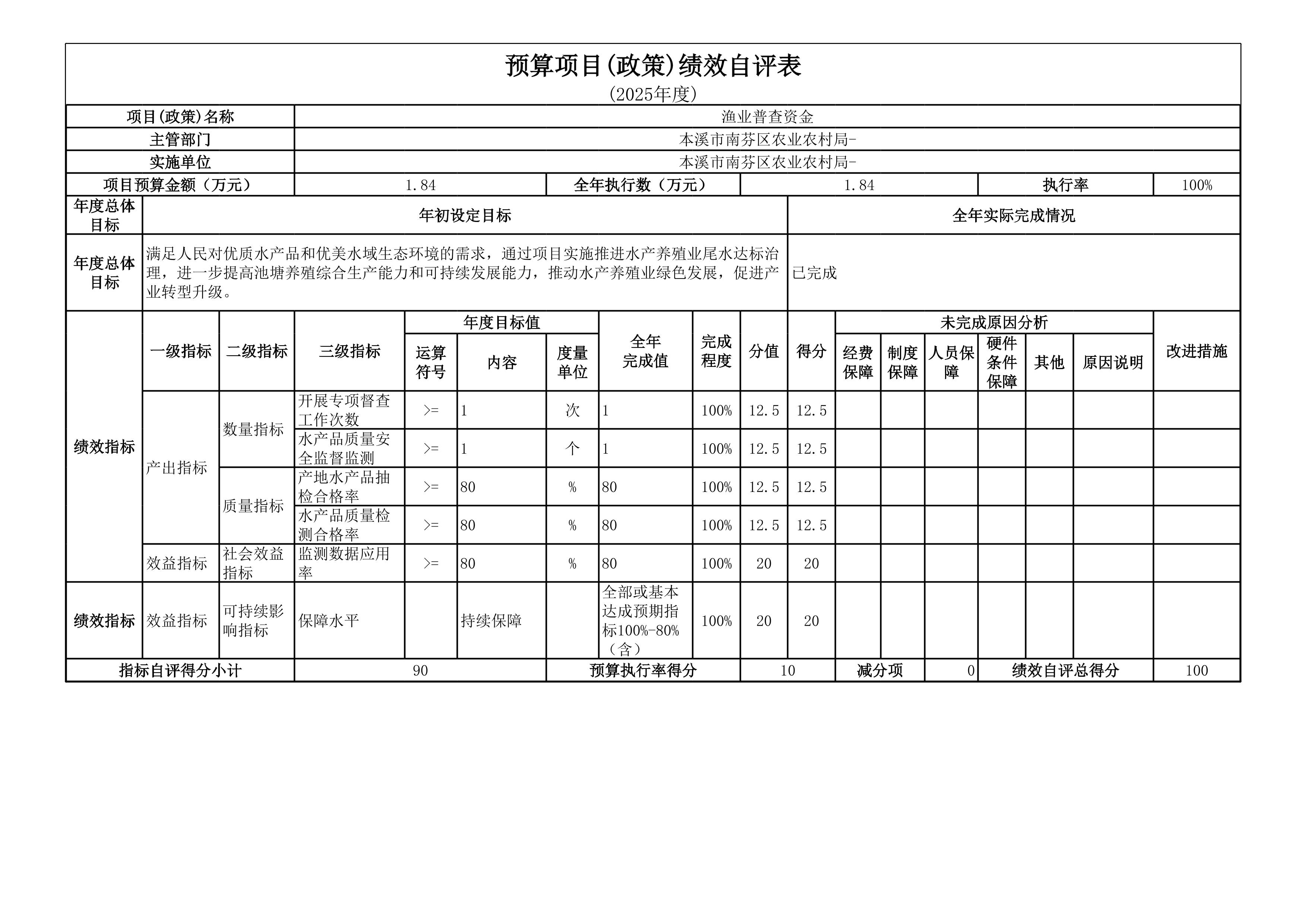 bd4de958be9b4d6cbb57156a0a842e66.Jpeg
