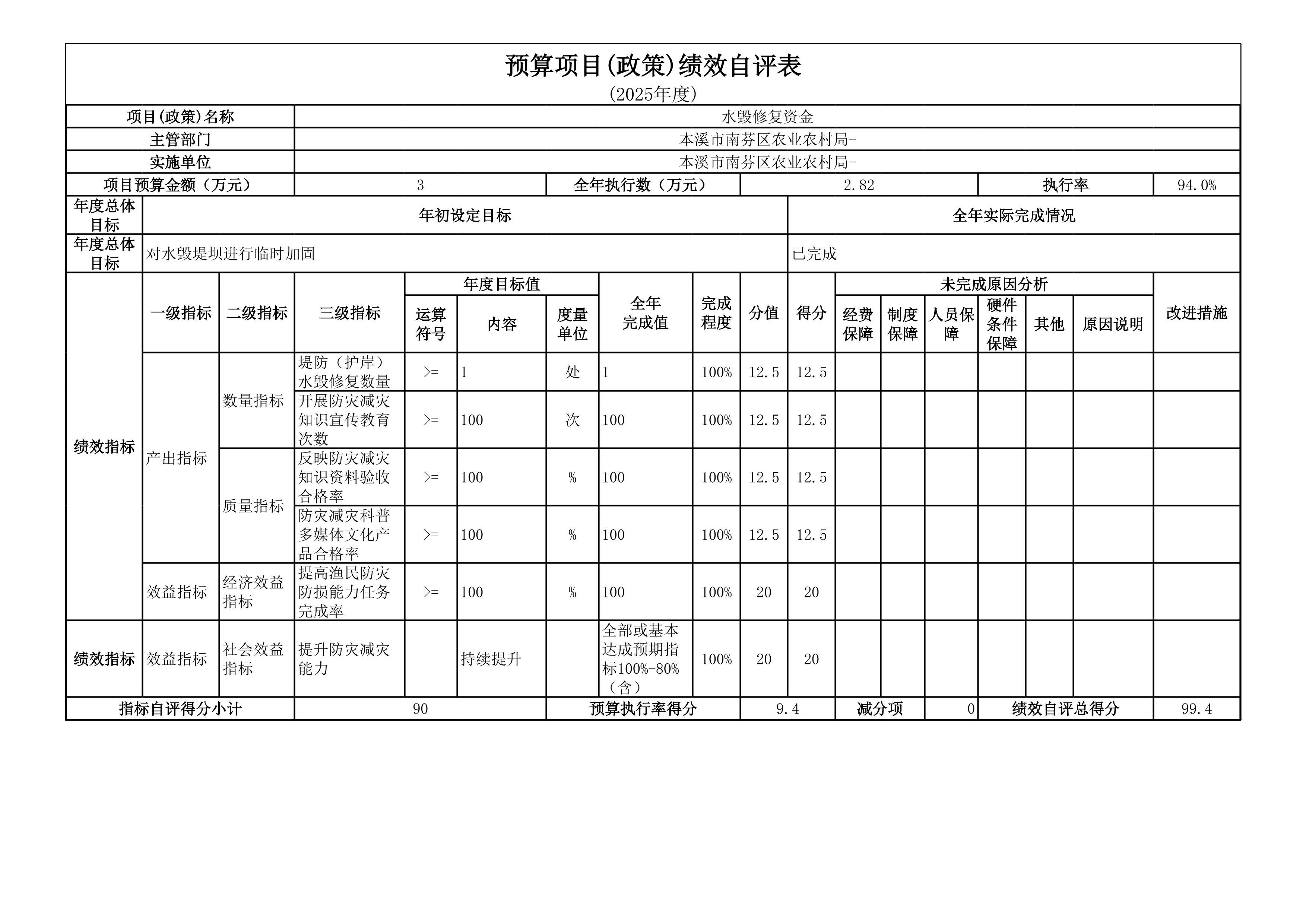 c6d508c0ed254fd890af2a69508ab73a.Jpeg