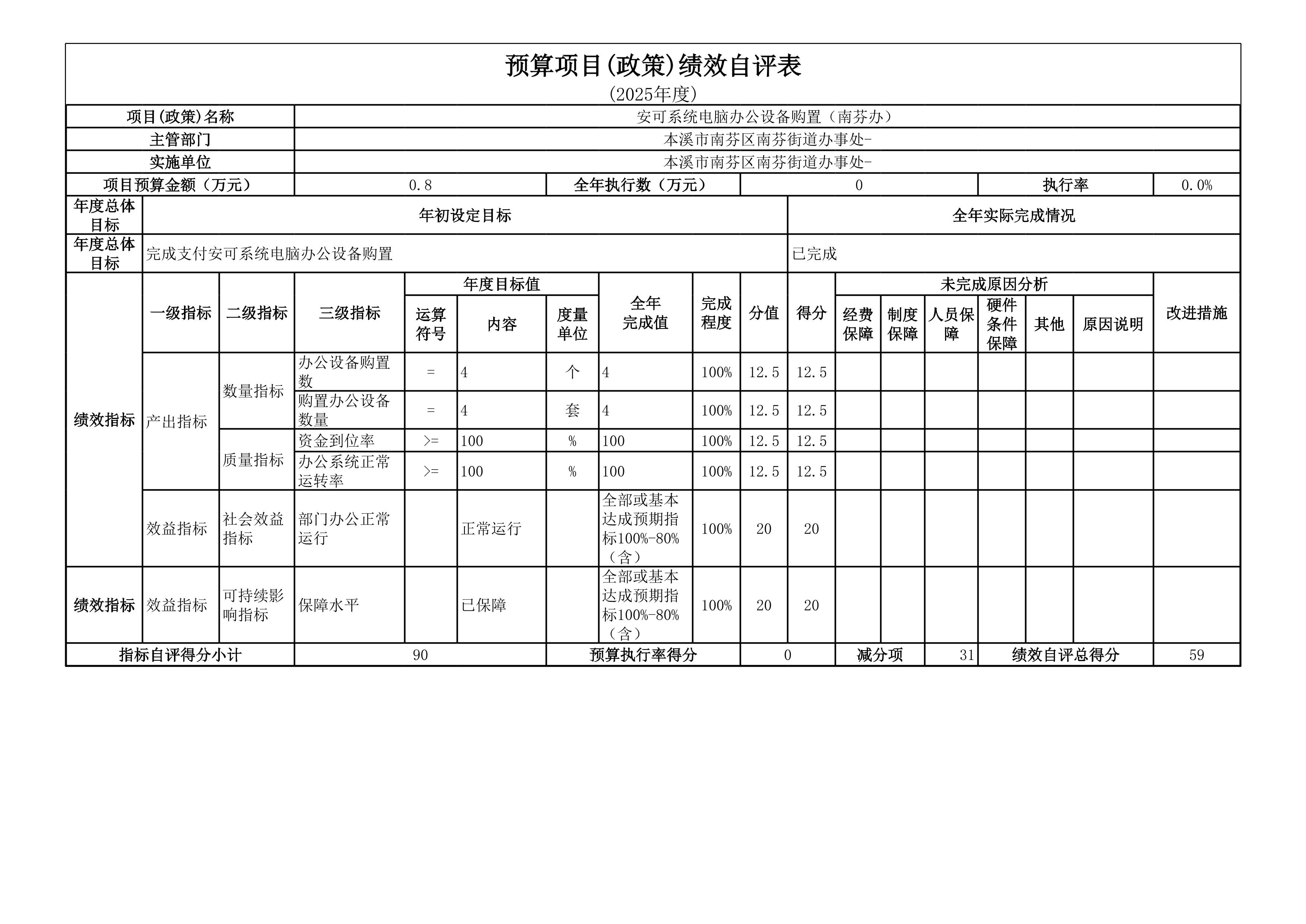 db4a967606454a088d3330fc0f04e901.Jpeg