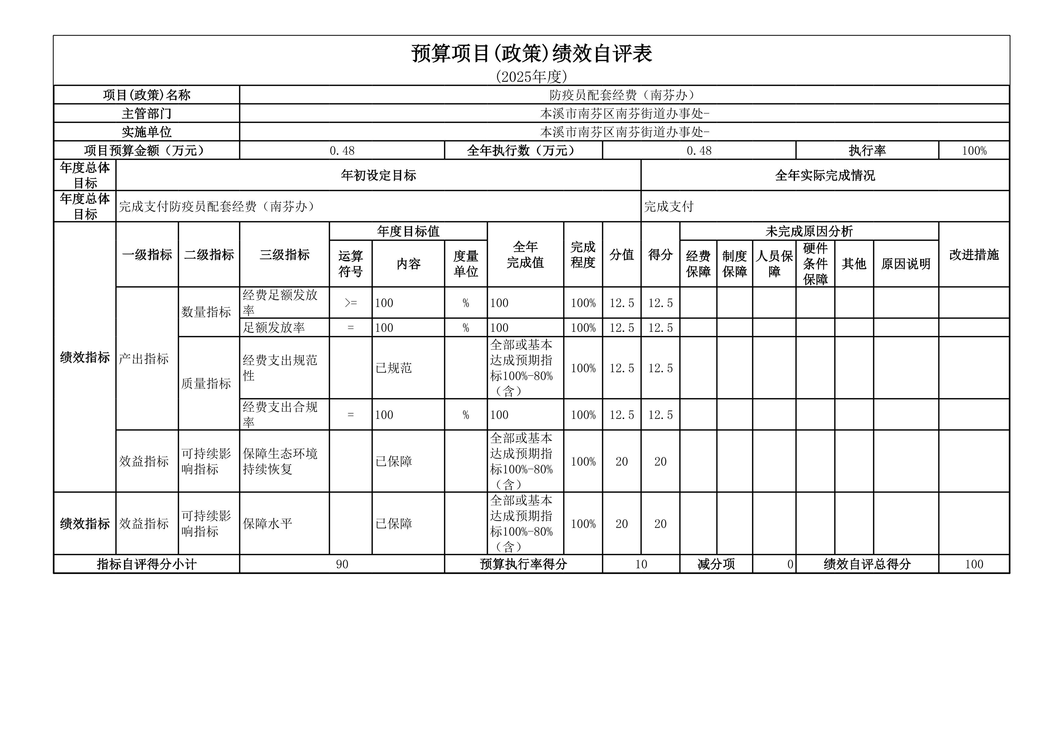 ee0064de474d42f6a75c9cf8e35d3c15.Jpeg