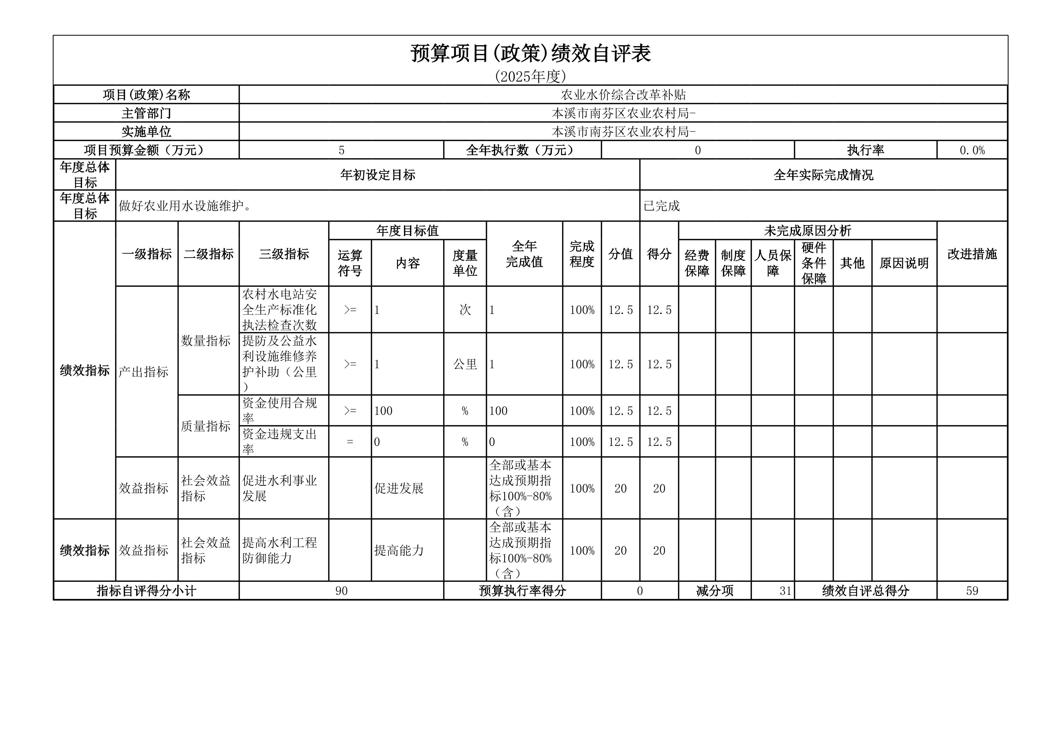 f7a2716202f0430f973ed1ead1555f9e.Jpeg